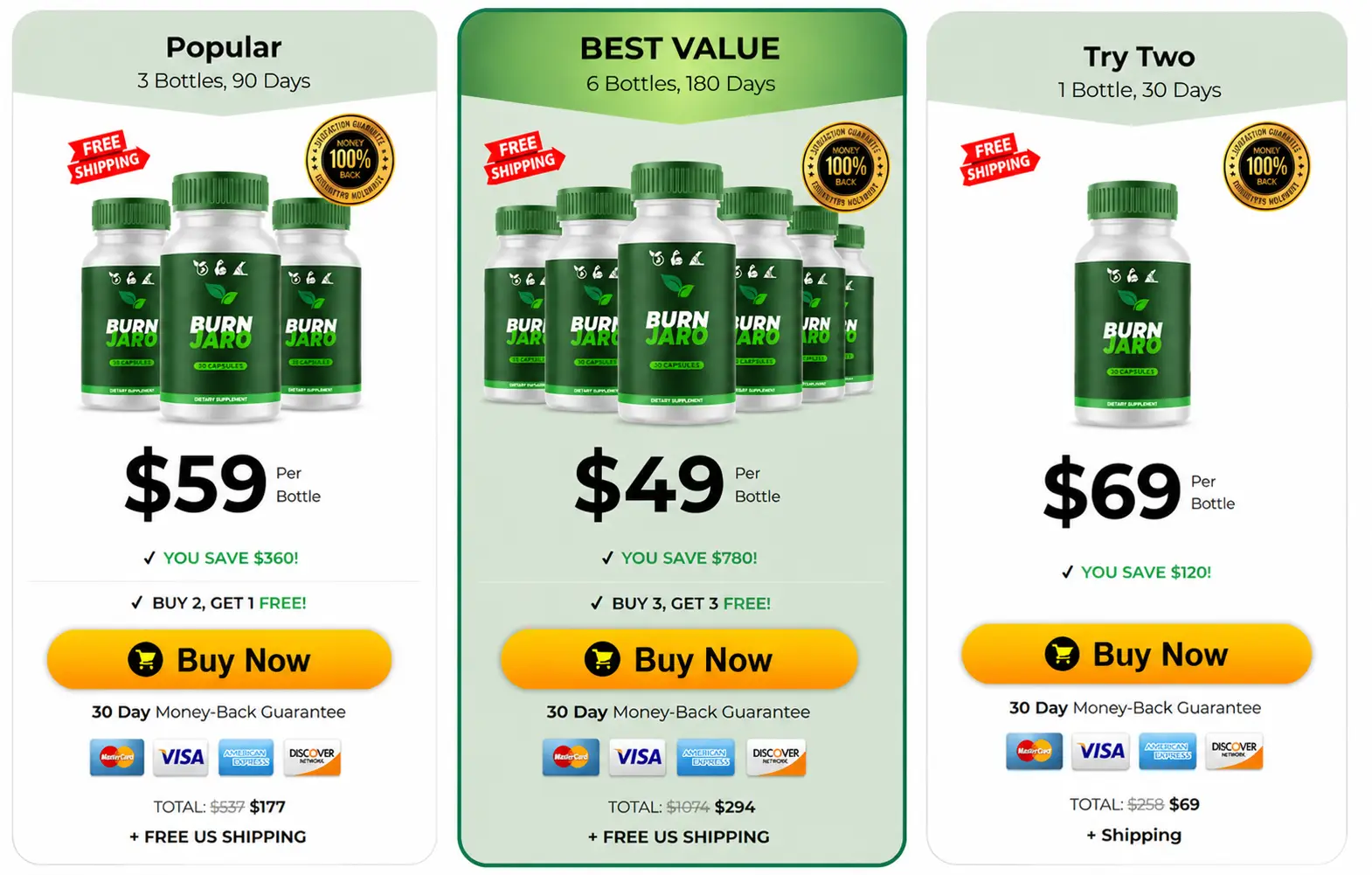 Burn Jaro bundle options and pricing